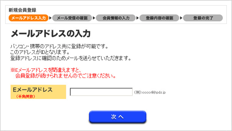 会員登録手順イメージ